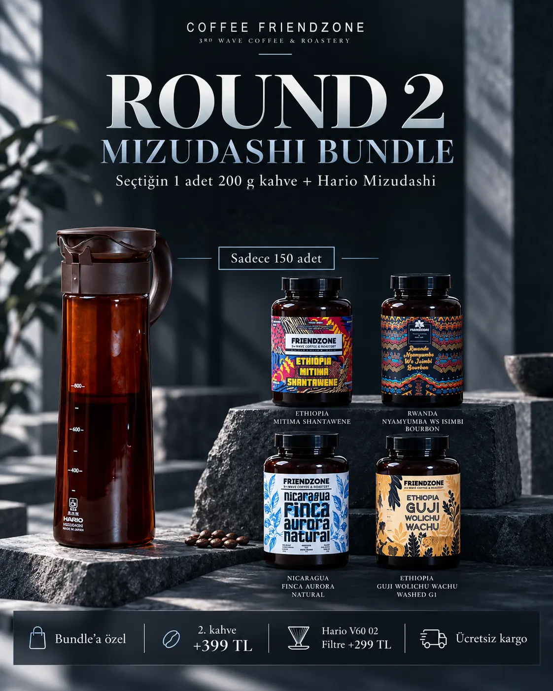 mizudashi bundle